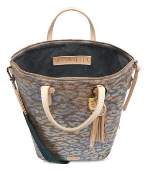 SLING, IRIS